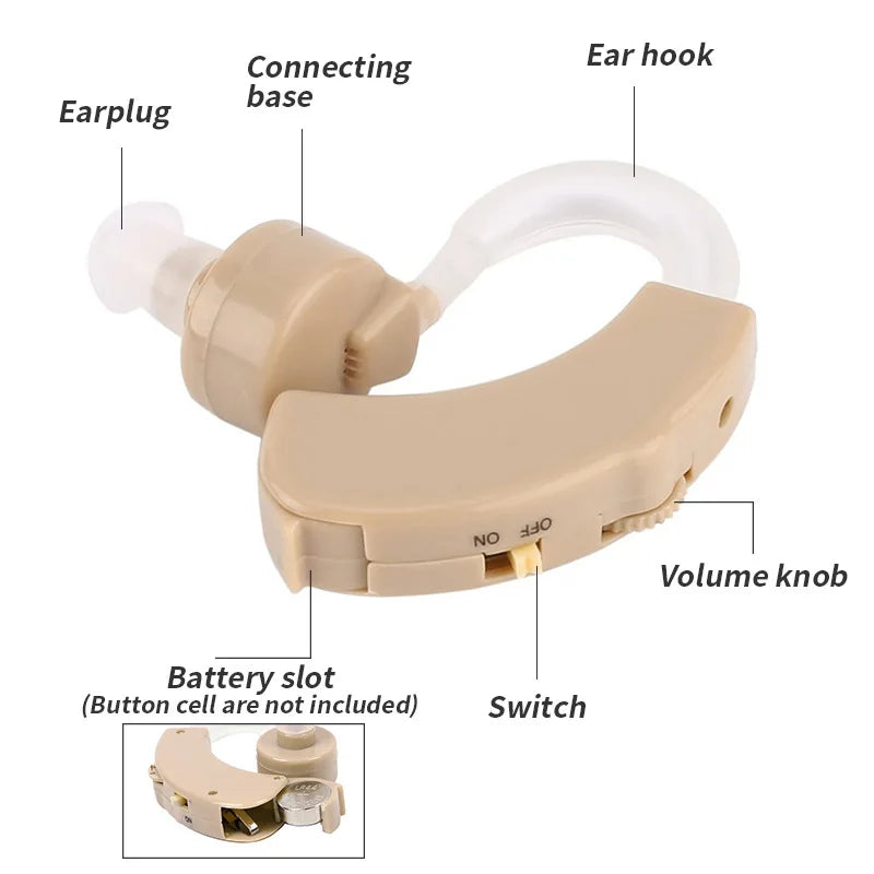Super Mini Hearing Aid Adjustable Tone Ear Sound Amplifier
