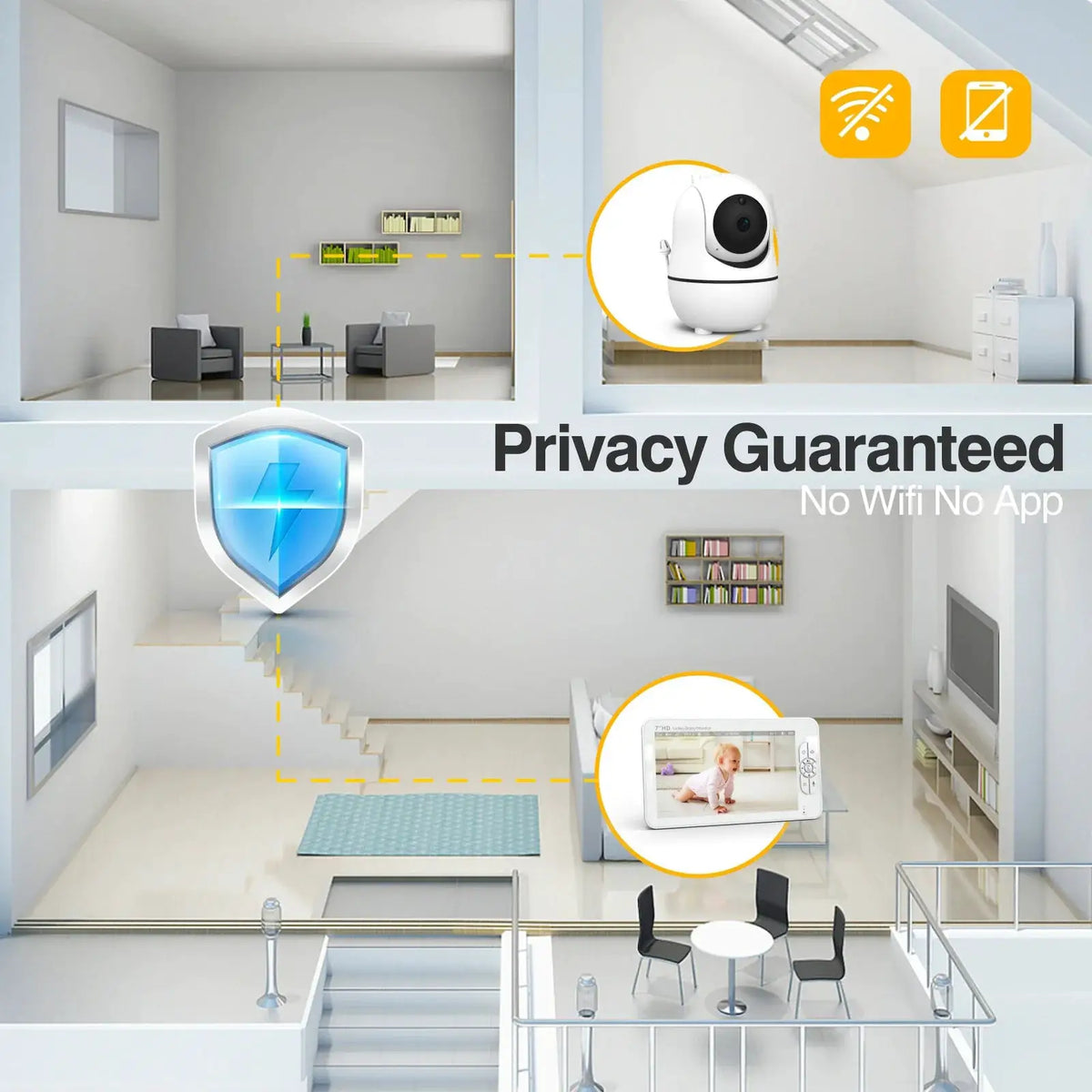 7-Inch HD Dual Camera Baby Monitor, 1080P Display, 4000mAh Battery by InterCyprus Trading Ltd