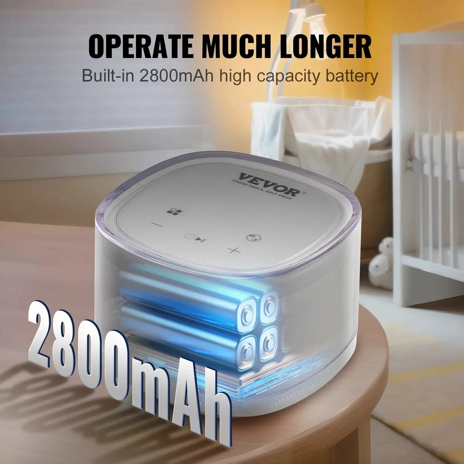 Rechargeable Portable Double Breast Pump 2800mAh Led