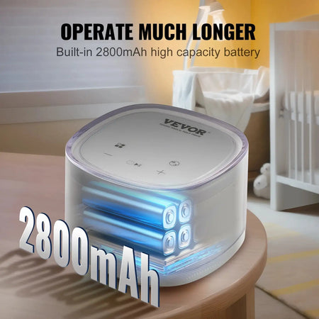 Rechargeable Portable Double Breast Pump 2800mAh Led