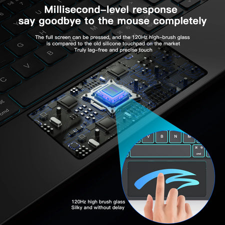 Magic Keyboard Case for iPad 11 Inch &ndash; Premium Leather