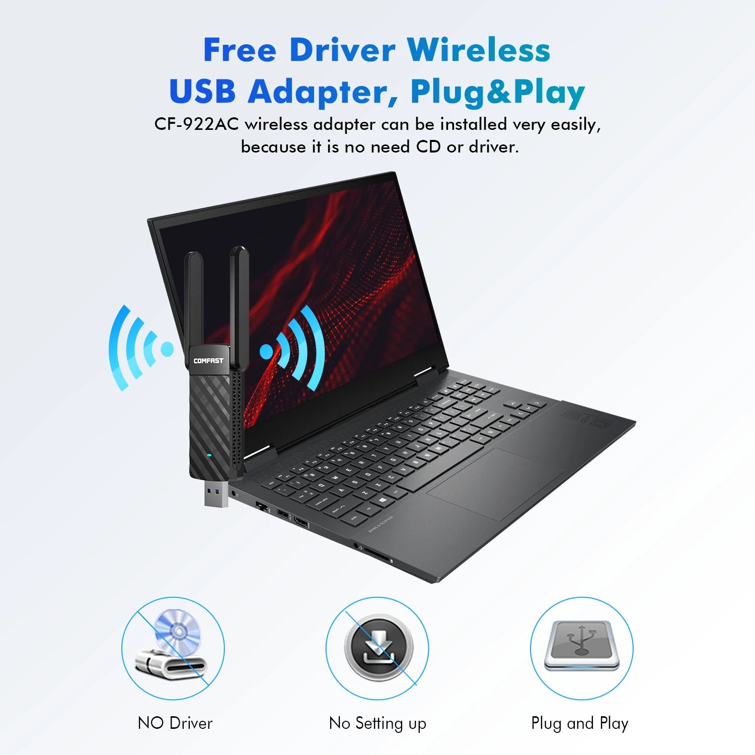 COMFAST 1200M USB 3.0 WiFi Adapter MT7612U &ndash; Dual Band