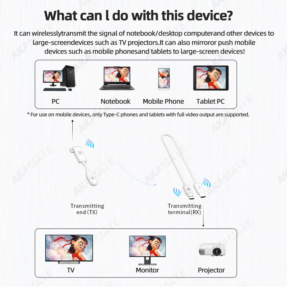 1080P HD Wireless HDMI Dongle Adapter &ndash; Type C Mirroring