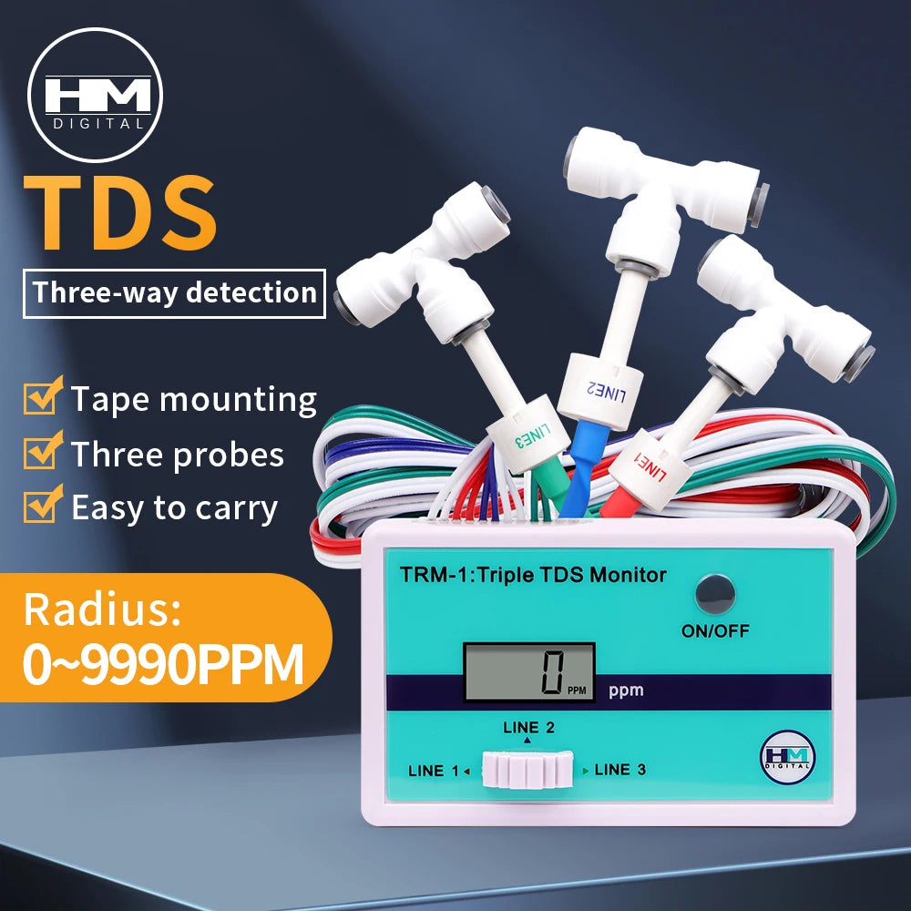 SM1 Single TRM1 Triple TDS Meter &ndash; Backlit LCD Display