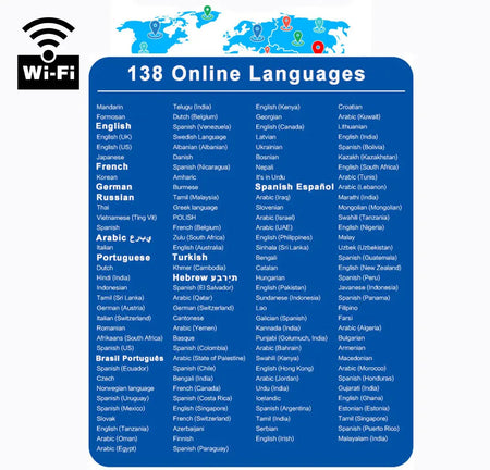 T21 Offline Portable Audio Translator - 138 Languages, Real-Time Voice AI &amp; Photo Translator
