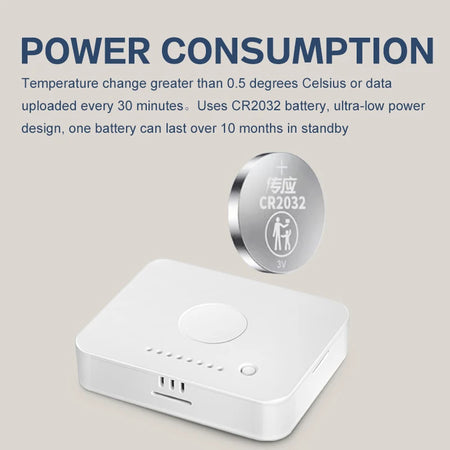 WKD-TH015 Zigbee Temperature Humidity Sensor &ndash; LED Display