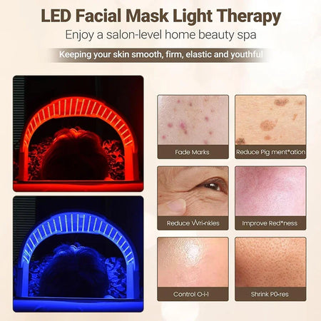 7 Color Photon PDT Facial Mask &ndash; Skin Rejuvenation Therapy
