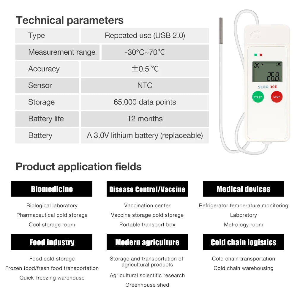 2025 USB Temperature Data Logger 65000 Points &ndash; NTC Sensor