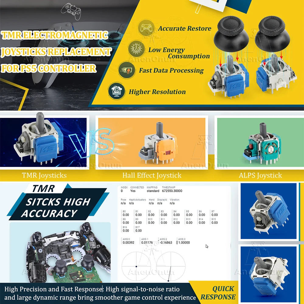 TMR Electromagnetic Joystick No-Drift Upgrade for PS5 Controller