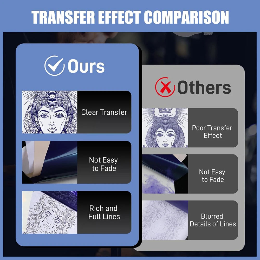 1505Pcs Tattoo Transfer Papers &ndash; Carbon Copy Paper