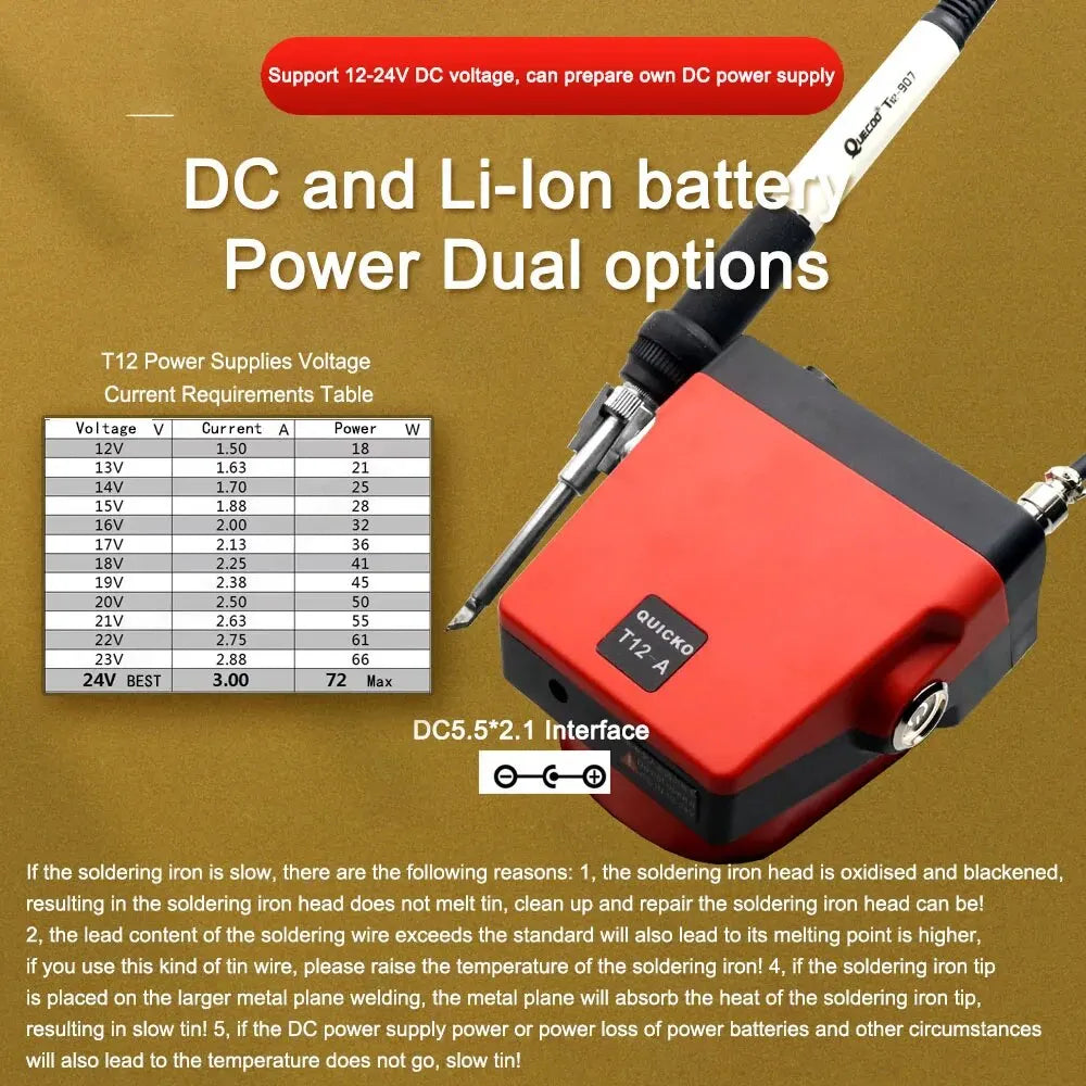 72W T12 Soldering Station &ndash; Battery Compatible With 20V Max
