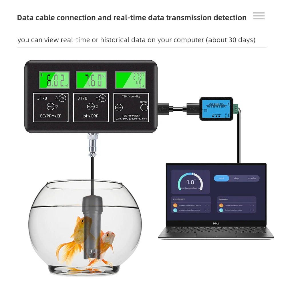 7in1 Water Quality Tester &ndash; Online RS485 USB Monitor