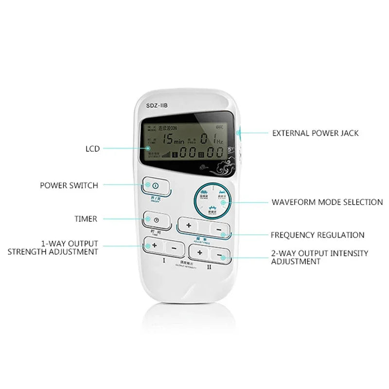 Portable Electroacupuncture Nerve &amp; Muscle Stimulator with Dual Channels