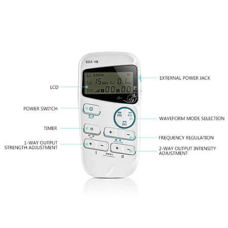 Portable Electroacupuncture Nerve &amp; Muscle Stimulator with Dual Channels