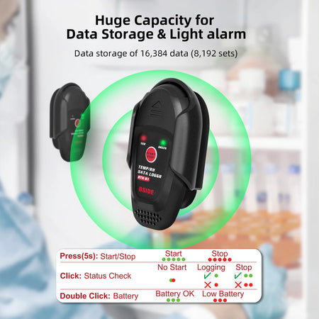 BSIDE BTH81 Humidity Temperature Recorder &ndash; USB Data Logging