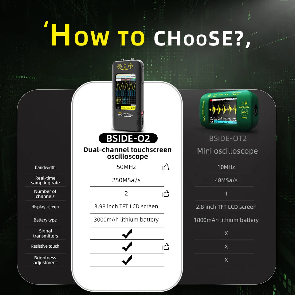 BSIDE O2 Touch Screen Scope - Dual Channel 50MHz Bandwidth
