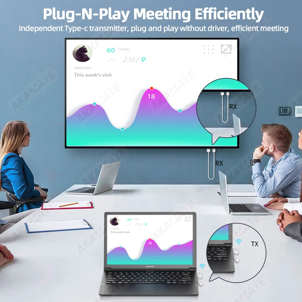 1080P HD Wireless HDMI Dongle Adapter &ndash; Type C Mirroring