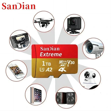 1TB Micro TF Card &ndash; High-Speed UHS-1 Class 10 Storage