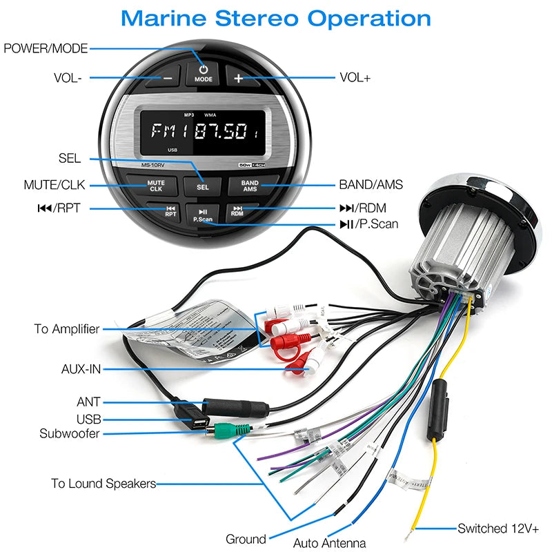 GRANDnavi Waterproof Bluetooth Marine Stereo - Digital Media Player for Boats and ATVs