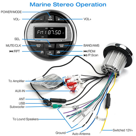GRANDnavi Waterproof Bluetooth Marine Stereo - Digital Media Player for Boats and ATVs