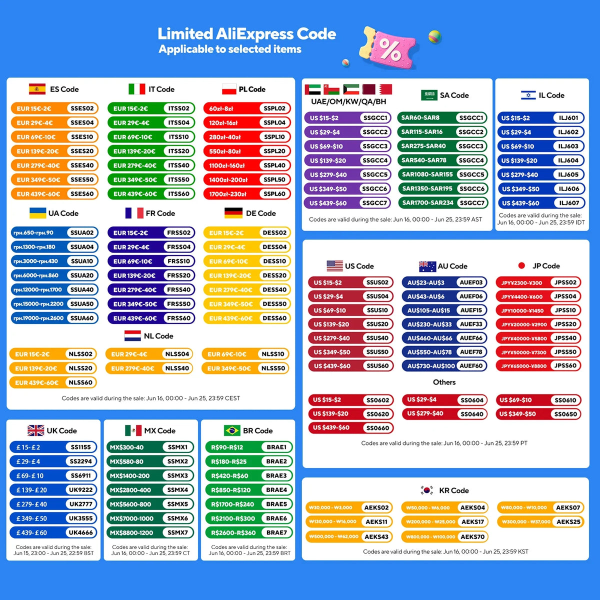 Aqara E1 Water Immersing Sensor - Zigbee Leak Detector for Home Security