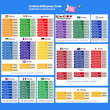 Aqara E1 Water Immersing Sensor - Zigbee Leak Detector for Home Security
