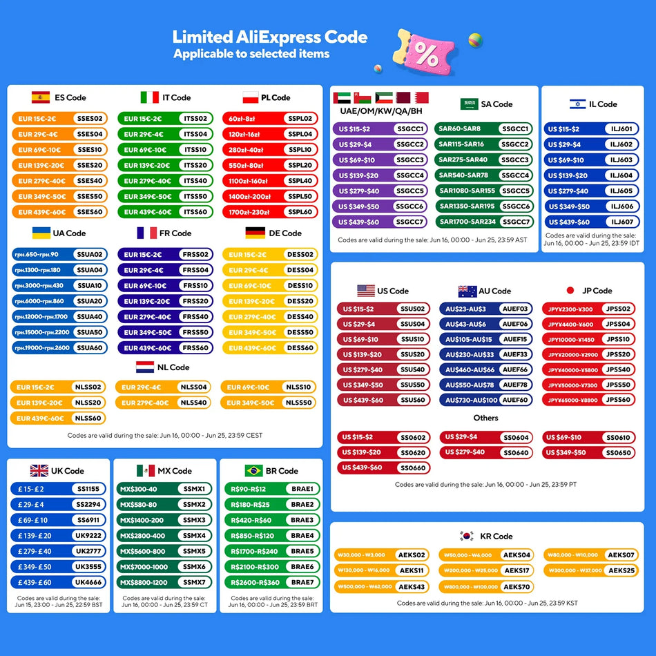 Aqara E1 Water Immersing Sensor - Zigbee Leak Detector for Home Security