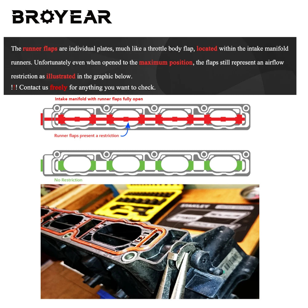 Intake Manifold Runner Flap Delete Gasket For Audi Skoda Seat EA113 VW 2.0 TFSI by InterCyprus Trading Ltd