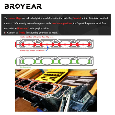 Intake Manifold Runner Flap Delete Gasket For Audi Skoda Seat EA113 VW 2.0 TFSI by InterCyprus Trading Ltd