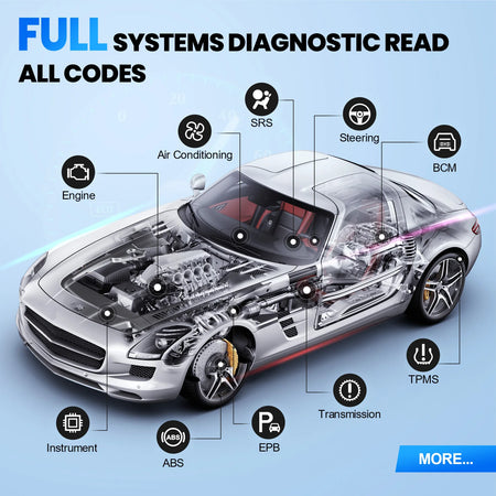 Thinkcar Mucar VO6 &ndash; All System Diagnostics Tool Pro