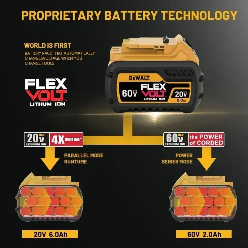 Rechargeable DeWalt 18V 20V 6Ah Lithium Ion Tool Battery Pack