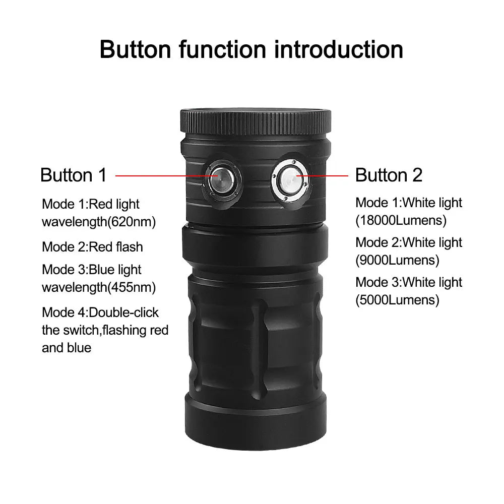 VASTFIRE Professional LED Diving Flashlight &ndash; 18000 Lumens Waterproof Illumination