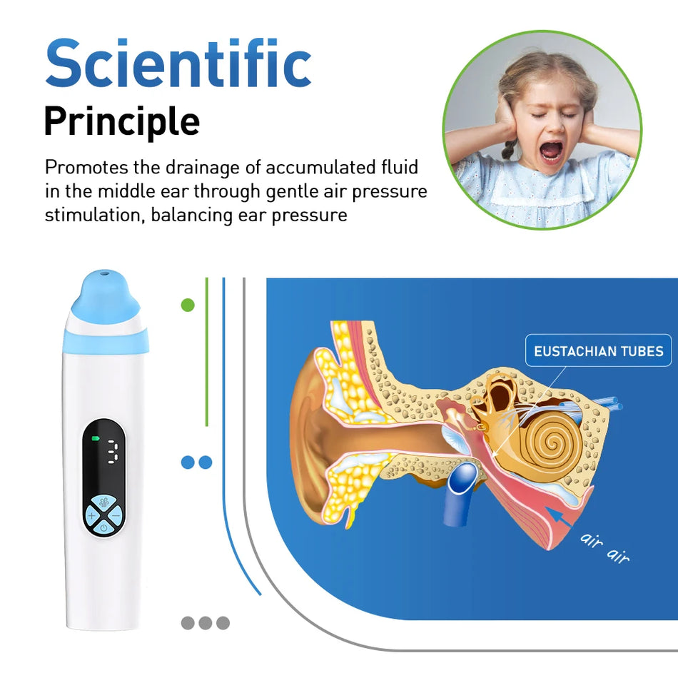 Tinnituslindring Örontrycksutvidgare Uppladdningsbar Dykning