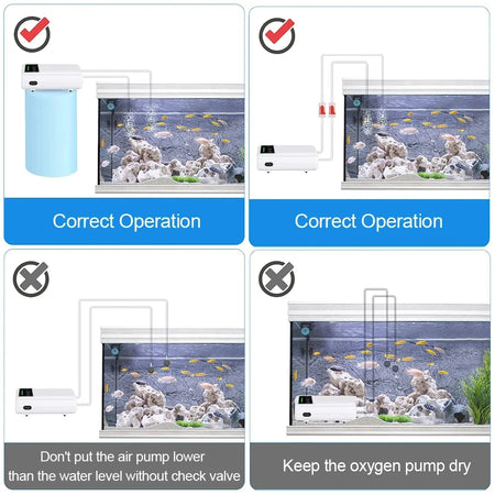 Fish Tank Oxygen Pump &ndash; 6000mAh 185H Silent Portable