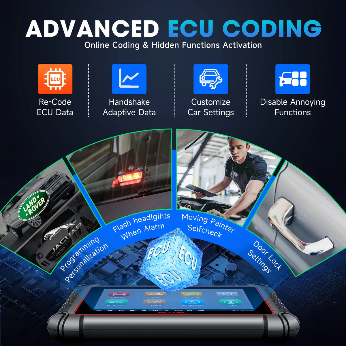 Autel MaxiPRO MP900-BT &ndash; DoIP and CAN FD ECU Coding