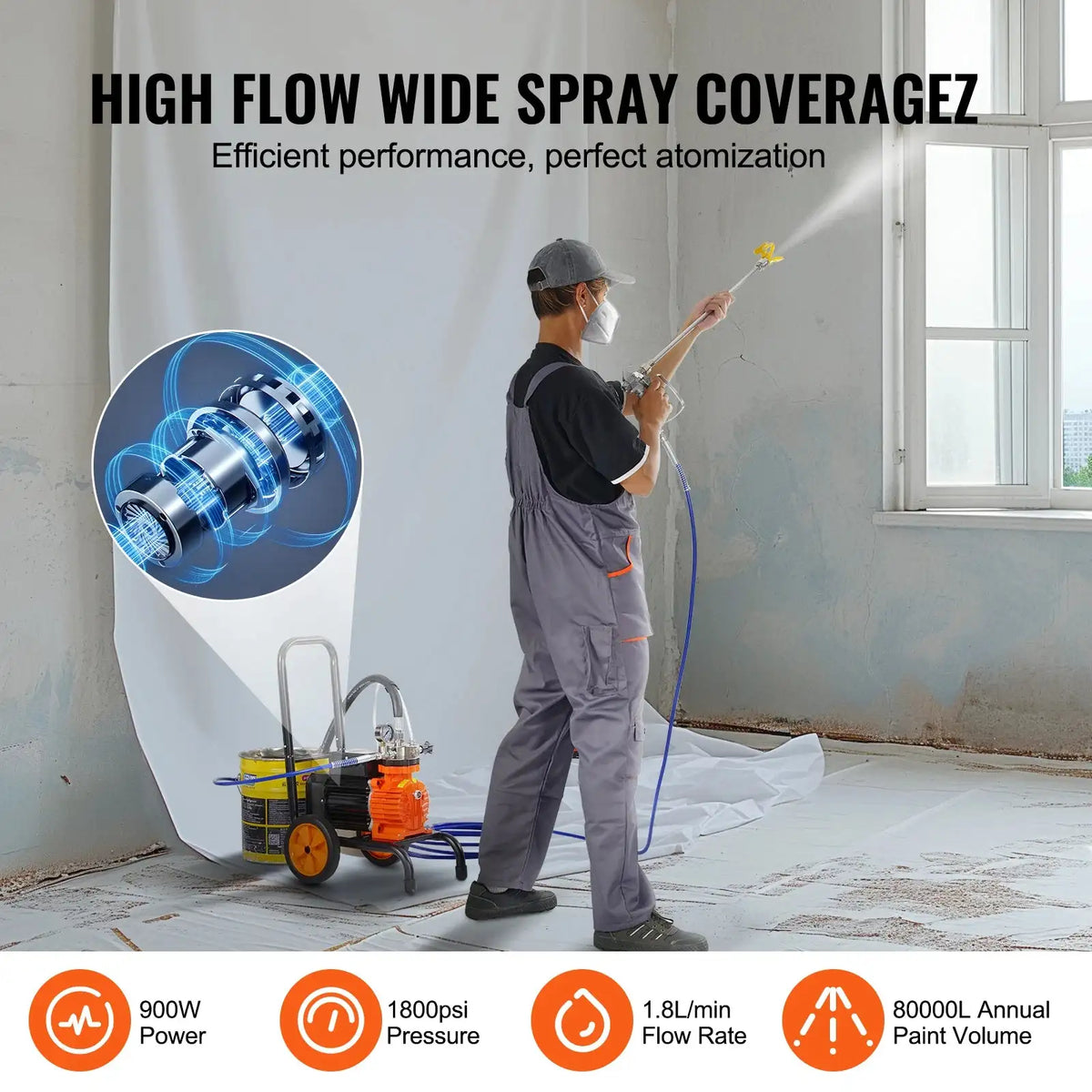 Diaphragm Airless Paint Sprayer &ndash; 1800 PSI