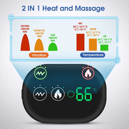 2 In 1 Shoulder Massager &ndash; Heating For Pain Relief Aid