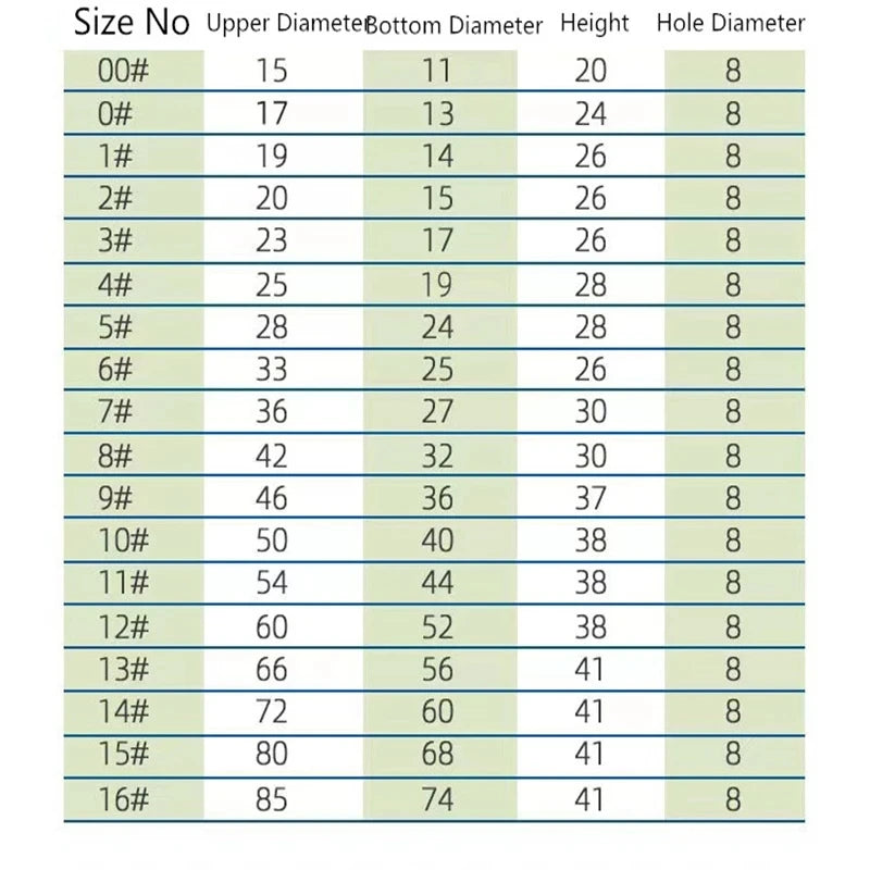 Plastic Homebrew Airlock Set &ndash; Silicone Grommets Included