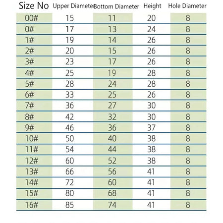Plastic Homebrew Airlock Set &ndash; Silicone Grommets Included