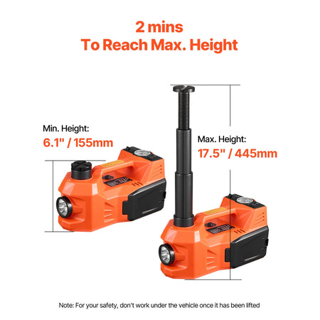 SucceBuy Electric Car Jack &ndash; 5T Capacity Built In Inflator