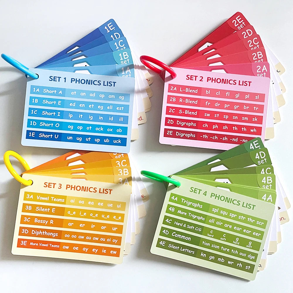 Kids Phonics Learning Cards &ndash; Engaging Vocabulary Building