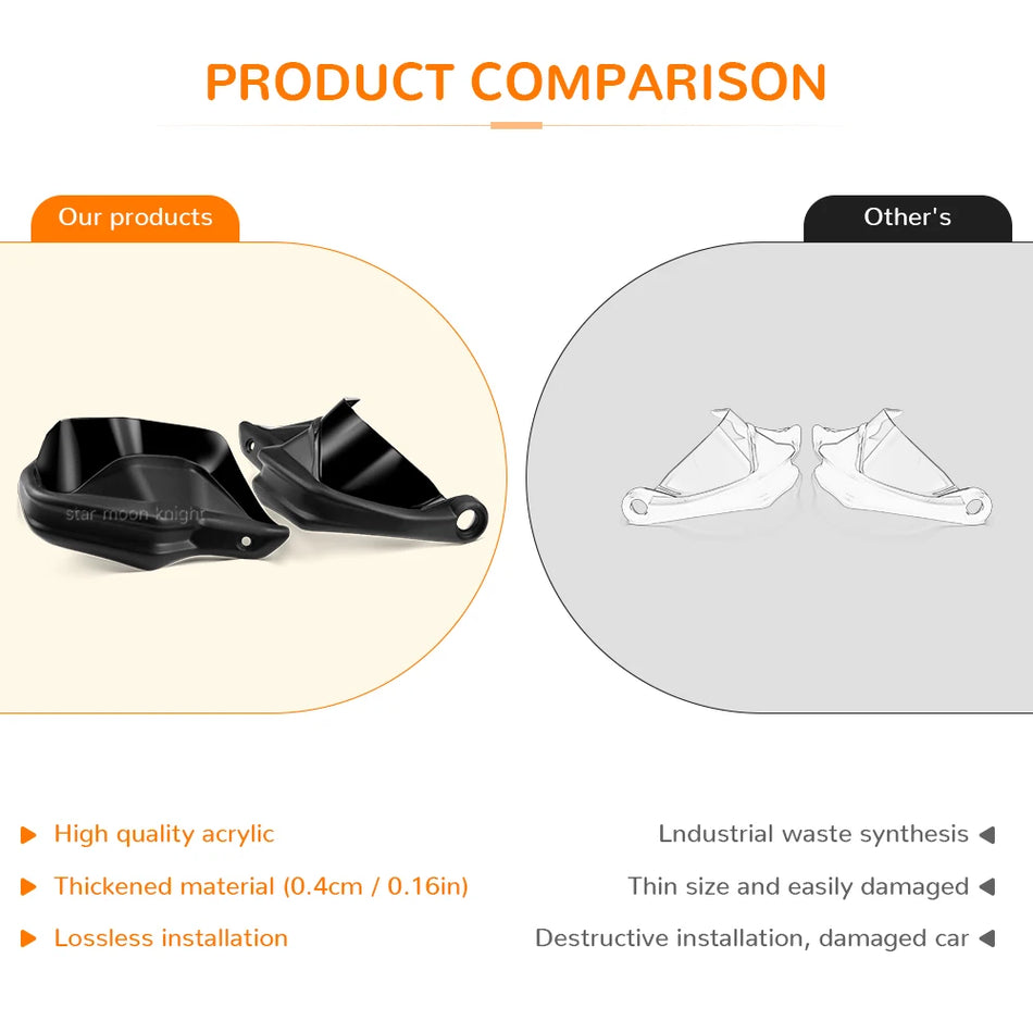 Honda ADV 160 og ADV 150 håndbeskyttelsessæt med ABS og PC vindskærmsforlængelser