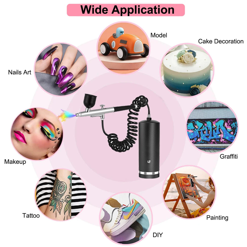 Airbrush with Mini Compressor Electric Paint Sprayer, Spray Gun for Painting