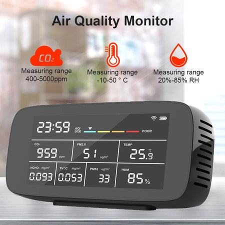 Dienmern 9 In 1 Multi Gas Detector &ndash; WiFi Tuya Ready