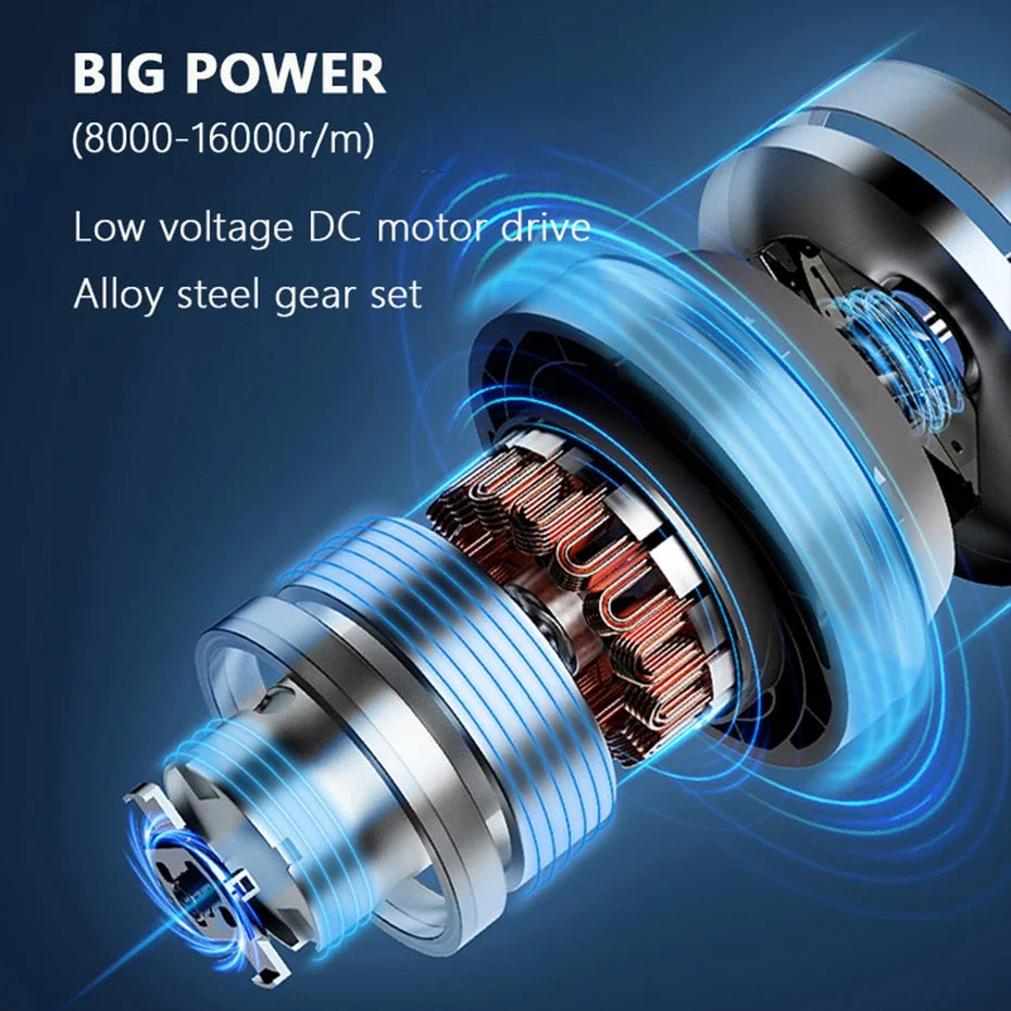 SHENHAOXU Mini Electric Grinder with USB Charging and Adjustable Speed