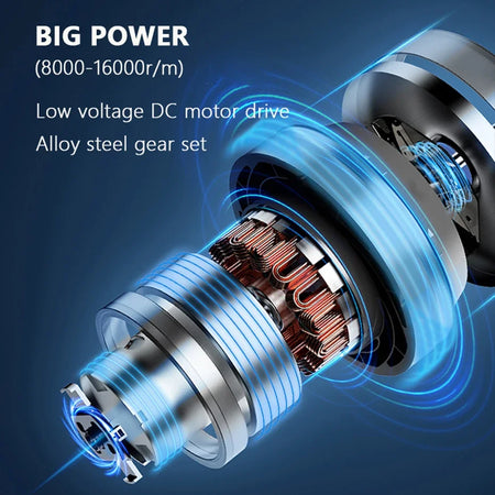 SHENHAOXU Mini Electric Grinder with USB Charging and Adjustable Speed