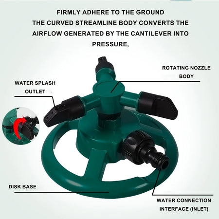 360&deg; Auto Rotating Spray Nozzle