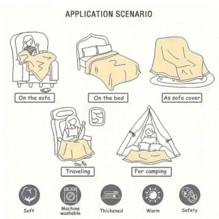 YAKEE Electric Blanket Full - Soft Warm Heating Auto Shutoff