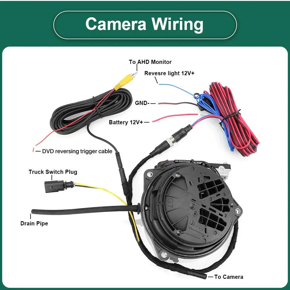 GreenYi 170° AHD 1080P Flip Emblem Car Reverse Backup Camera for VW Passat CC Golf 6/7/8 Magotan B6/B7/B8 Polo Beetle EOS T-roc by InterCyprus Trading Ltd