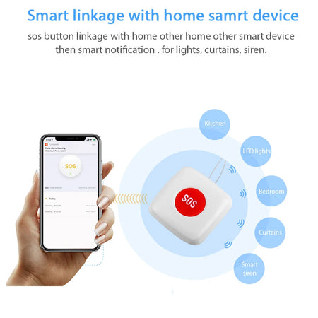 SMARSECUR TUYA ZigBee ZB-SOS-2 &ndash; Elderly Emergency Button